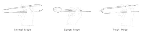 Bidirectional Spoon-Formed Chopsticks with Comfortable Carrying Pouch (Reusable, One Pair, Black, 2024 Version)